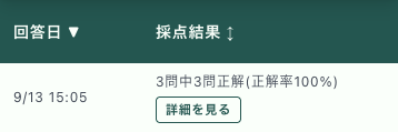 作成者の回答一覧。デモと同じ3問のテストで、3問中3問正解、正解率100%の回答が届いた例